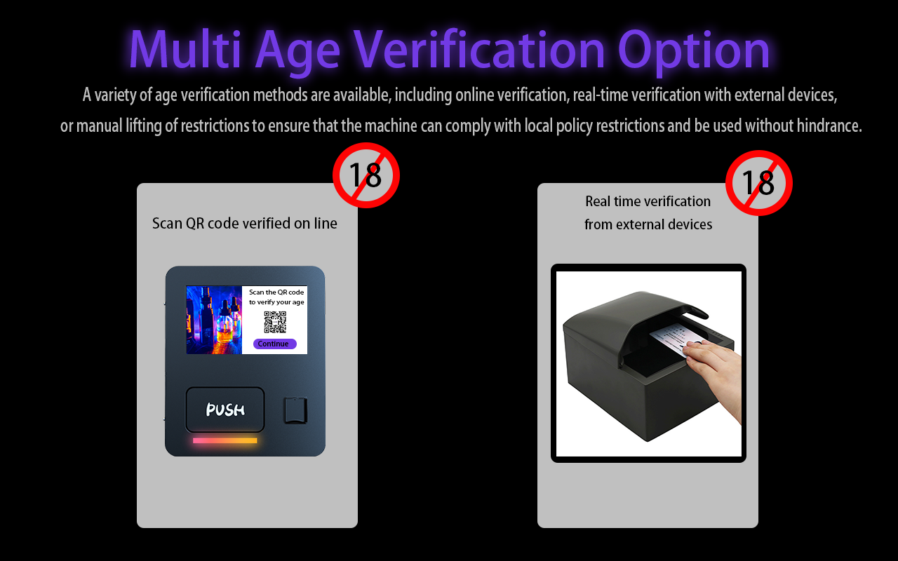 Tabletop Side LED Age Verification Vending Machine - ANNO 92 Plus - Age Verification