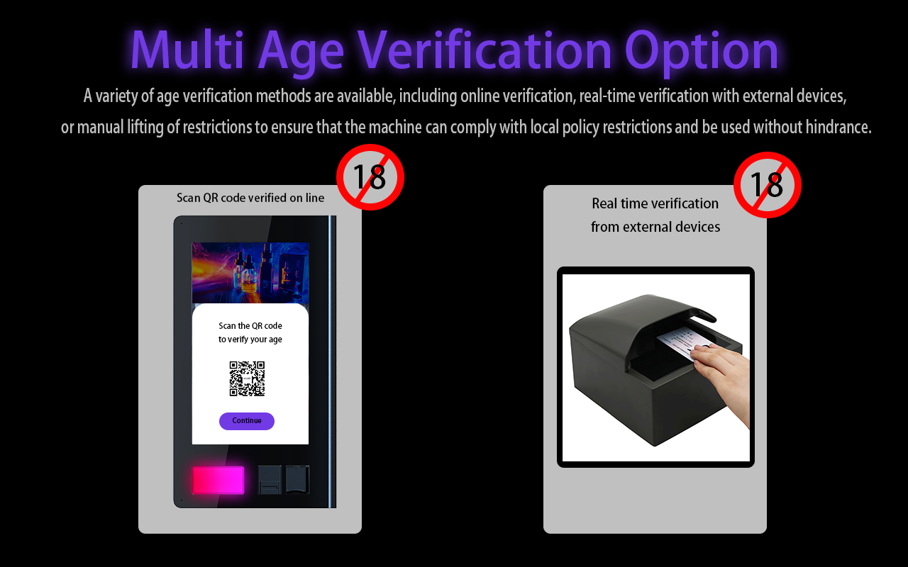 Wall & Tabletop Age Verification Vending Machine - ANNO 91 - Age Verification