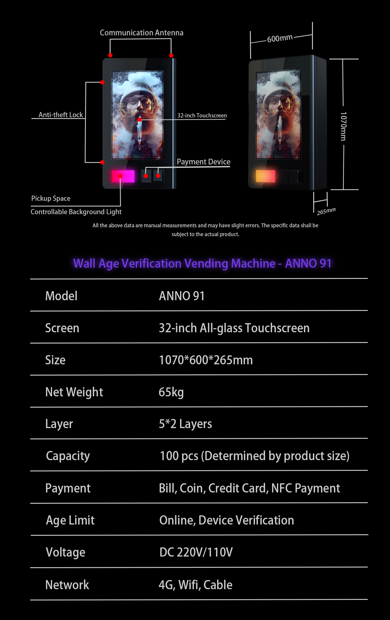 Wall & Tabletop Age Verification Vending Machine - ANNO 91 - Parameter